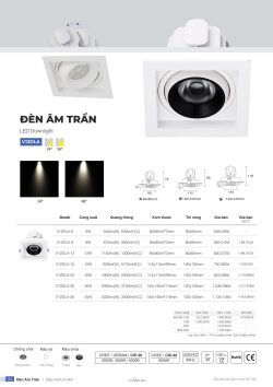 Bảng giá đèn led Vinaled- Đèn led nội ngoại thất
