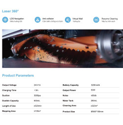 Nha-thong-minh-Smarthomes Nhà thông minh Mỹ tho | Robot hút bụi lau nhà Demax S300