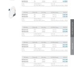 Bảng giá đèn led Simon Bảng giá đèn led Simon