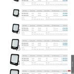 Bảng giá đèn led Simon Bảng giá đèn led Simon
