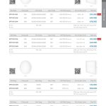 Simon Smart- Thiết bị điện Simon- Đèn led Simon Bảng giá đèn led Simon