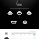 Bảng giá đèn led Simon Bảng giá đèn led Simon