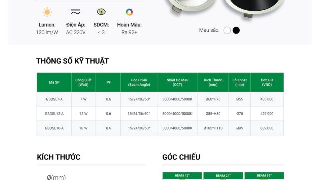 Đèn led cao cấp GS Lighting- Led Min