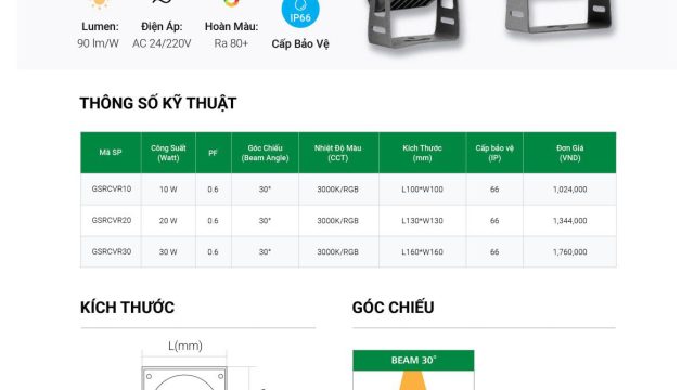 Đèn led cao cấp GS Lighting- Led Min