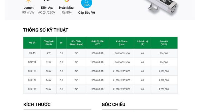 Đèn led cao cấp GS Lighting- Led Min