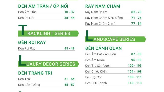 Đèn led cao cấp GS Lighting- Led Min