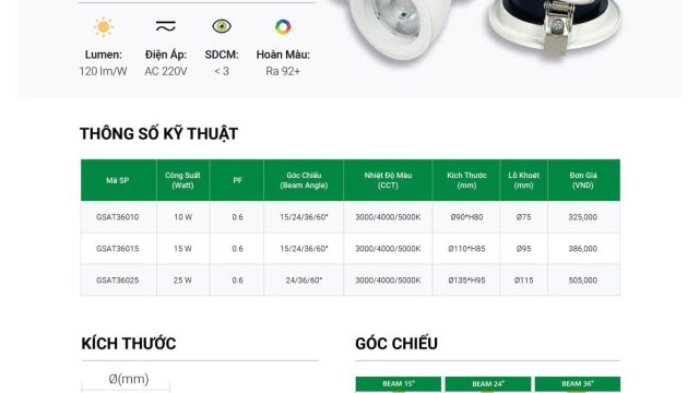 Đèn led cao cấp GS Lighting- Led Min