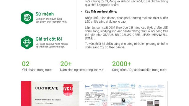 Đèn led cao cấp GS Lighting- Led Min