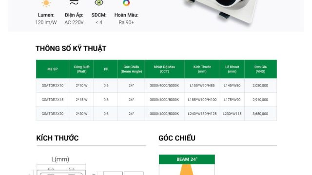 Đèn led cao cấp GS Lighting- Led Min
