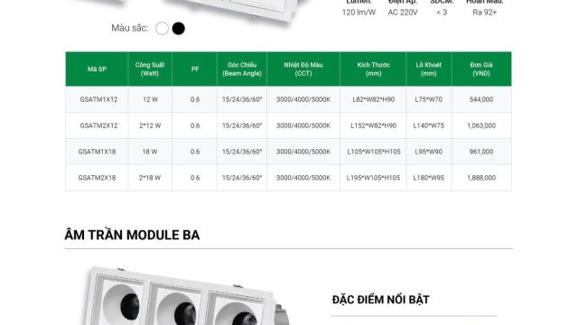 Đèn led cao cấp GS Lighting- Led Min