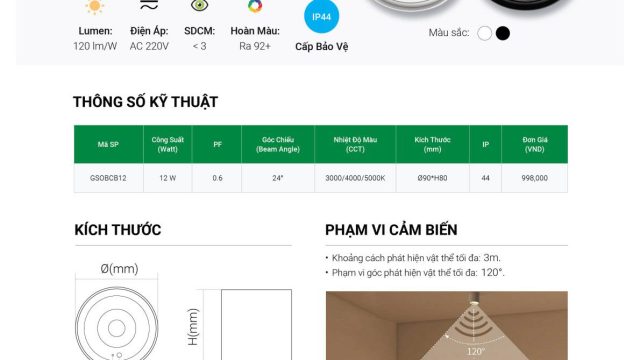 Đèn led cao cấp GS Lighting- Led Min