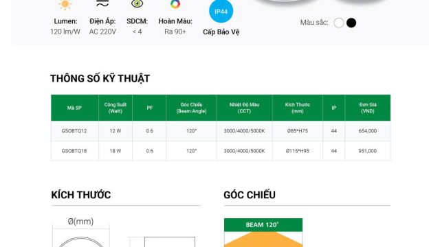 Đèn led cao cấp GS Lighting- Led Min