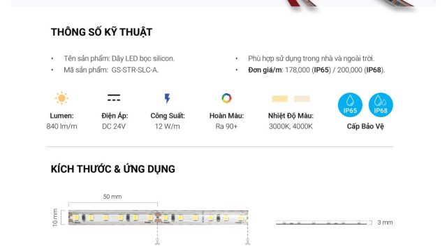Đèn led cao cấp GS Lighting- Led Min