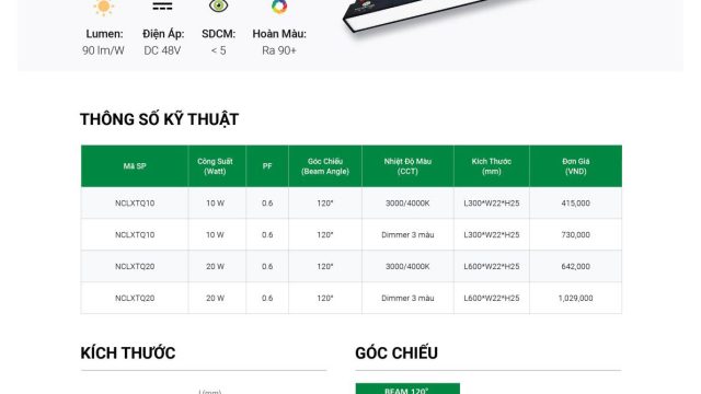 Đèn led cao cấp GS Lighting- Led Min