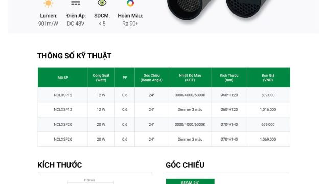 Đèn led cao cấp GS Lighting- Led Min