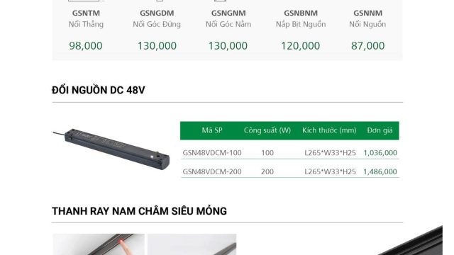 Đèn led cao cấp GS Lighting- Led Min