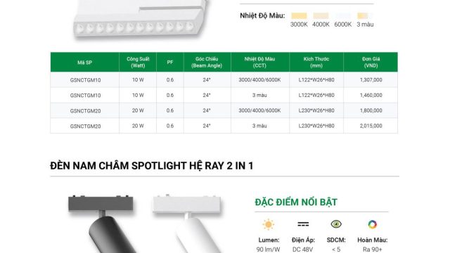 Đèn led cao cấp GS Lighting- Led Min