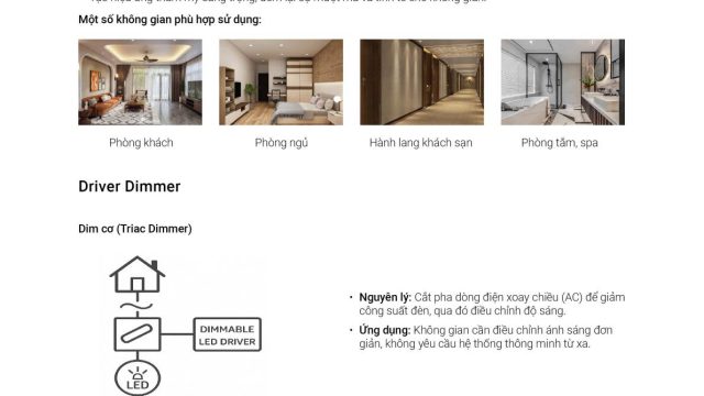 Đèn led cao cấp GS Lighting- Led Min