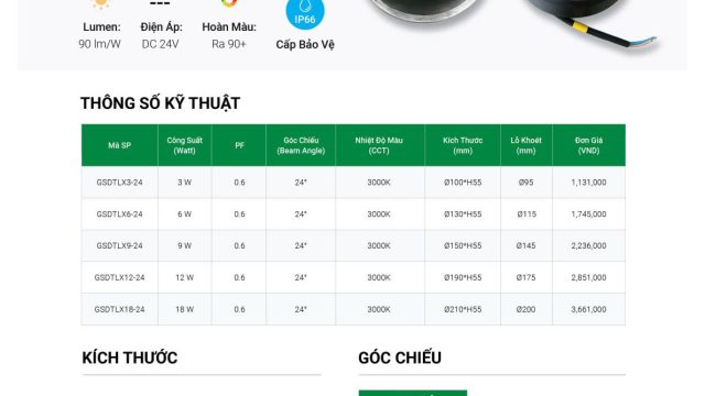 Đèn led cao cấp GS Lighting- Led Min