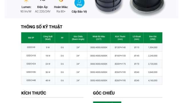Đèn led cao cấp GS Lighting- Led Min