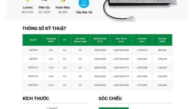 Đèn led cao cấp GS Lighting- Led Min