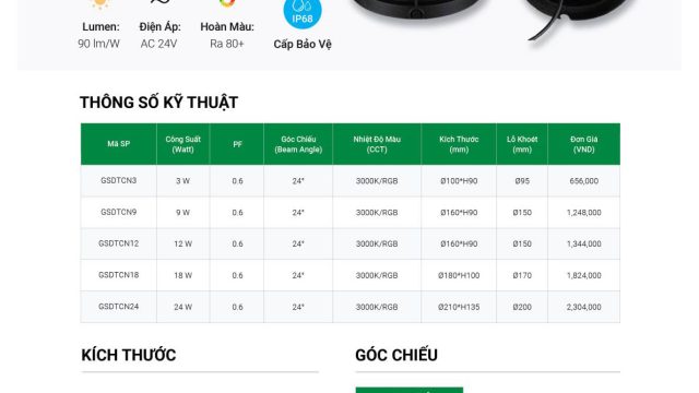 Đèn led cao cấp GS Lighting- Led Min