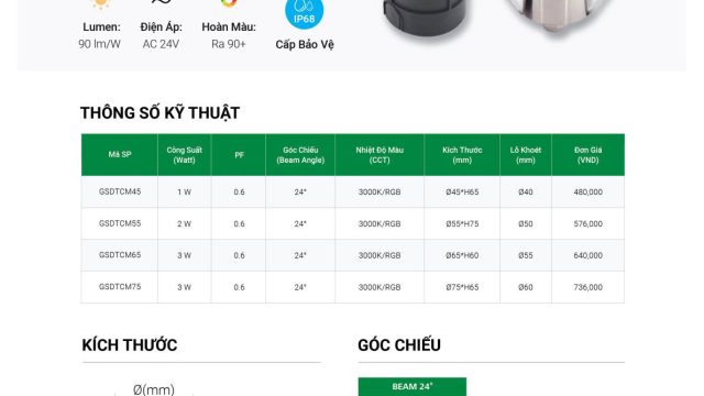 Đèn led cao cấp GS Lighting- Led Min