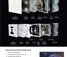 ARTDNA- Smart-Home-Smart-Living